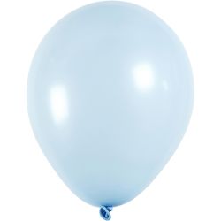 Ballonnen