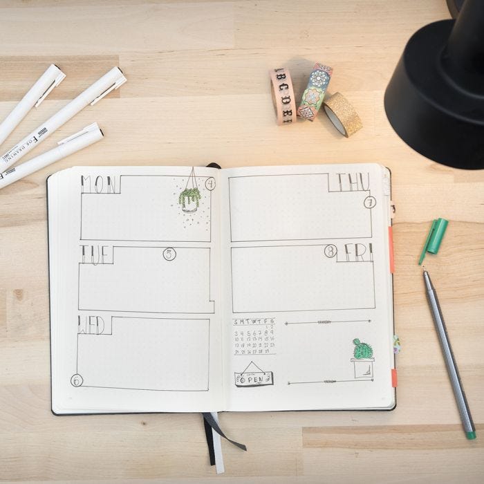 Bullet journal gebruikt als kalender