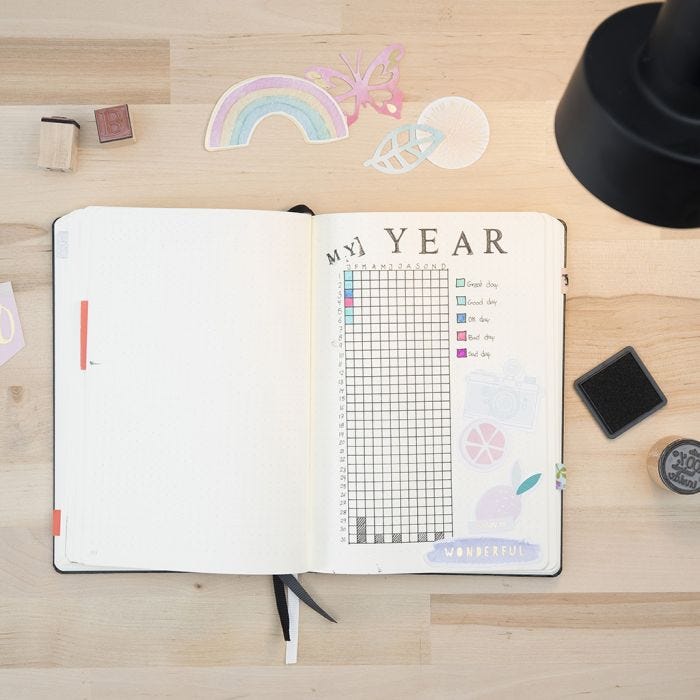 Stempelen in een Bullet Journal