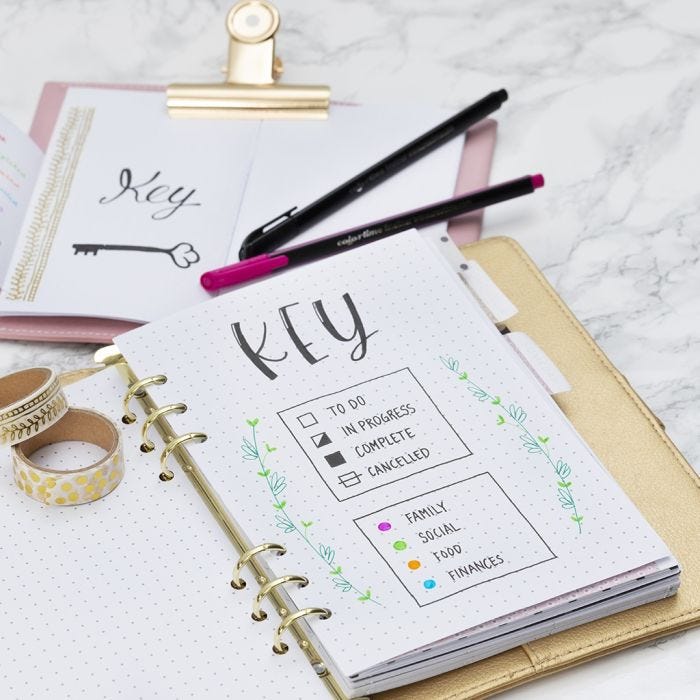 Sleutelpagina voor Bullet journal en planner