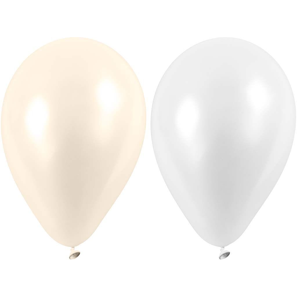 Ballonnen