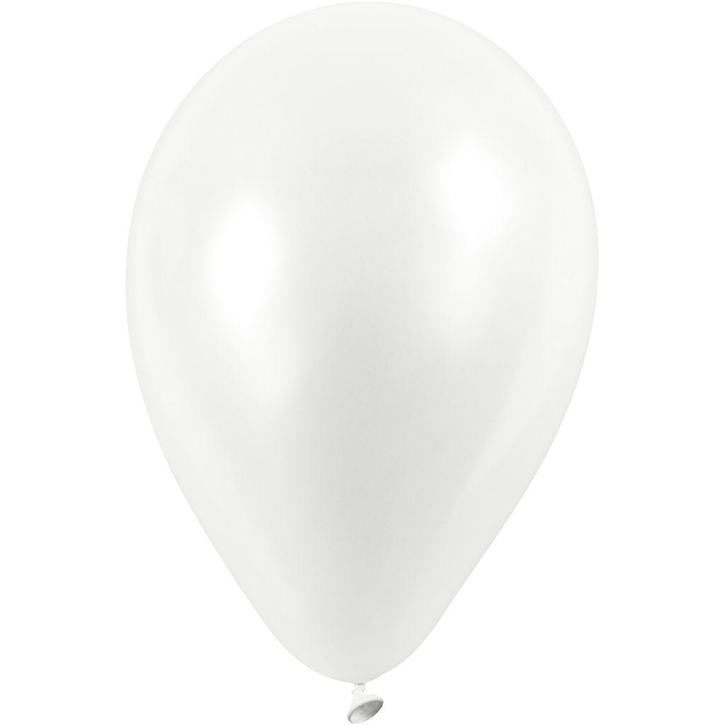 Ballonnen