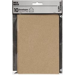 Enveloppen
